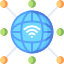 internet